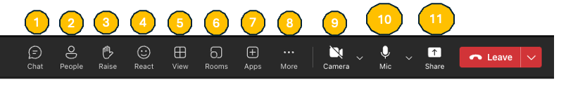 teams menu buttons, left to right, chat, people, raise hand, react, view, rooms, apps, more options, camera, microphone, share, and Leave.